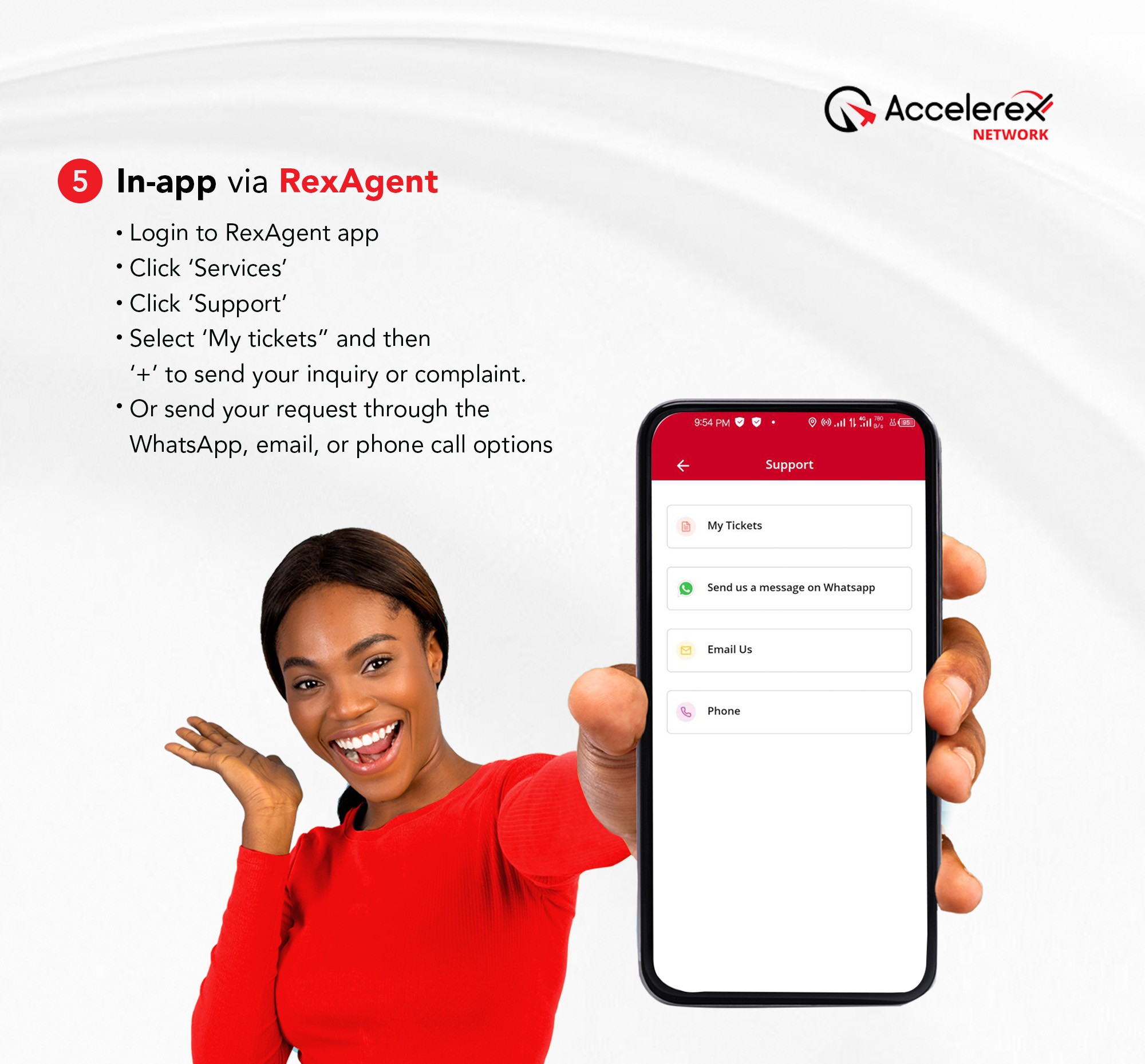 Secure Transactions Image